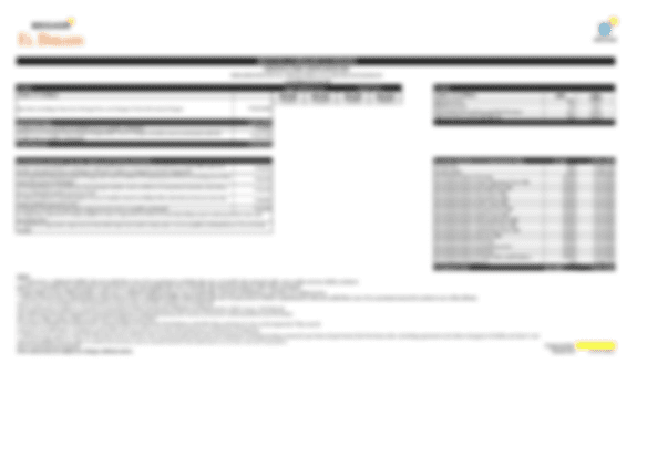 Godrej Splendour price sheet